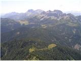 pogled z vrha proti planini Razzo